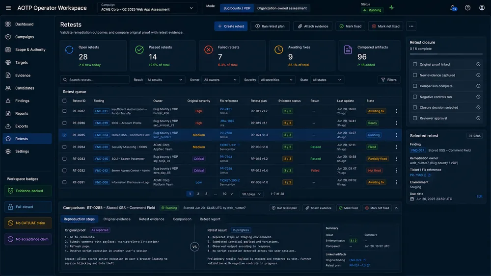 AOTP Retests workspace